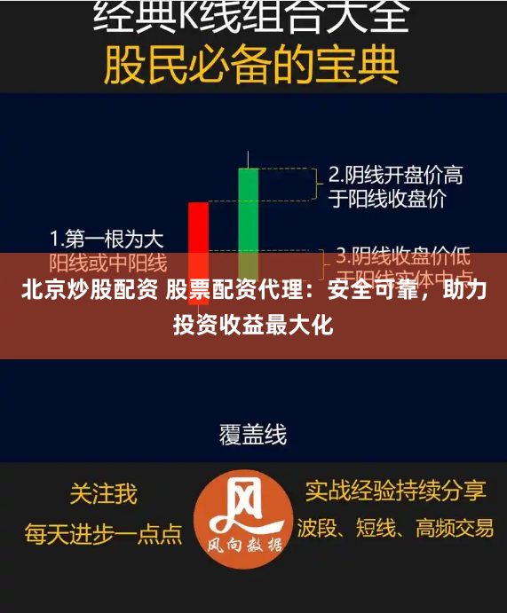 北京炒股配资 股票配资代理：安全可靠，助力投资收益最大化