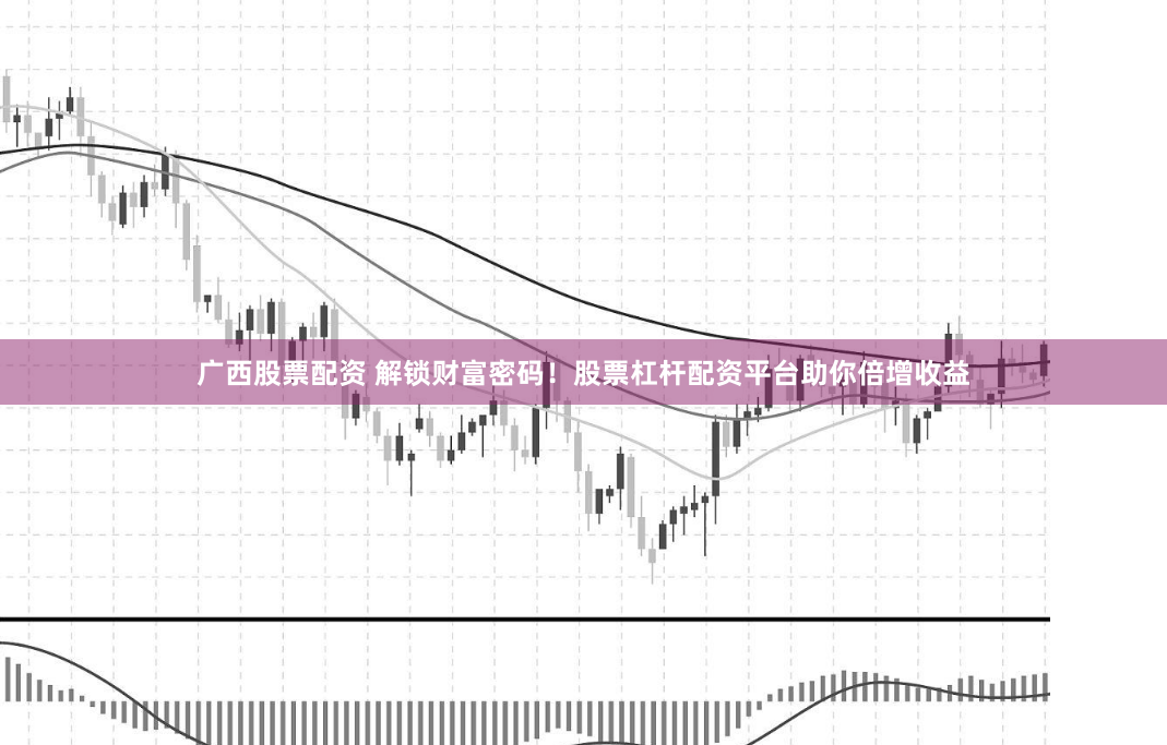 广西股票配资 解锁财富密码!股票杠杆配资平台助你倍增收益