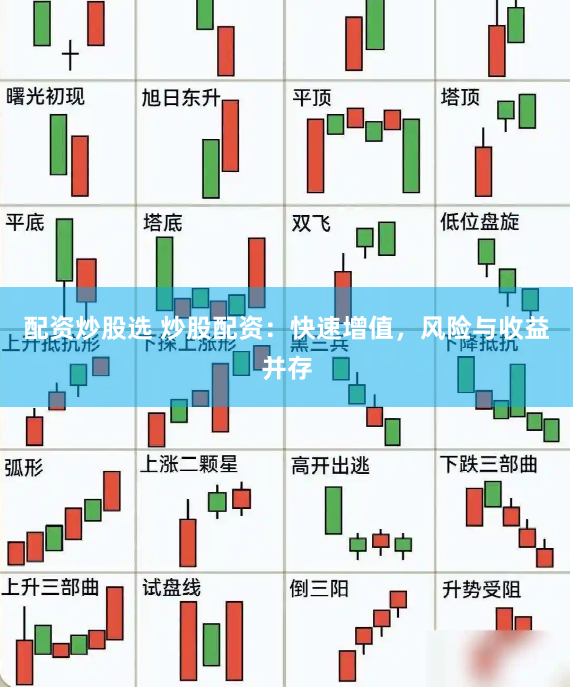 配资炒股选 炒股配资：快速增值，风险与收益并存