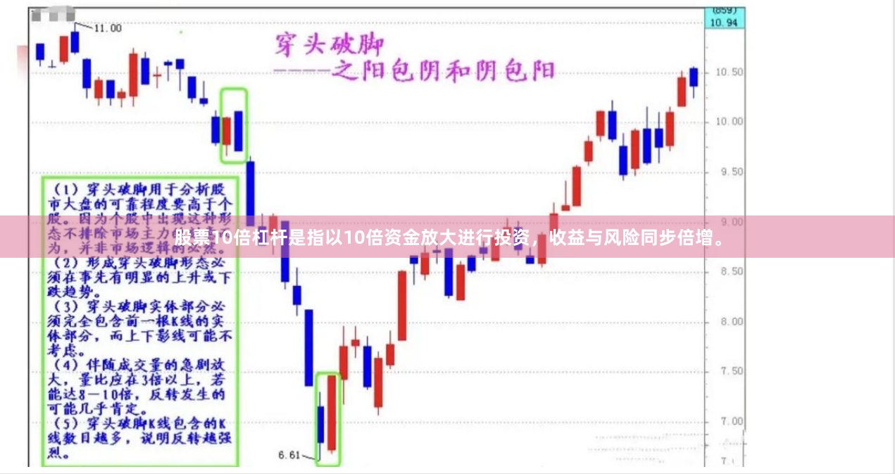 股票10倍杠杆是指以10倍资金放大进行投资，收益与风险同步倍增。