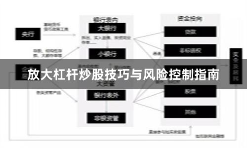 放大杠杆炒股技巧与风险控制指南