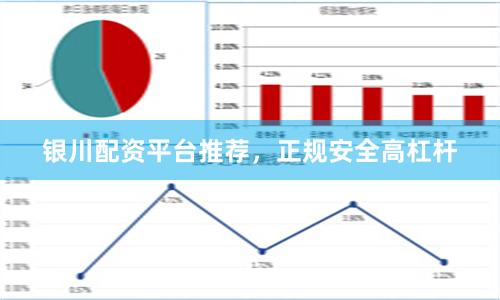 银川配资平台推荐，正规安全高杠杆