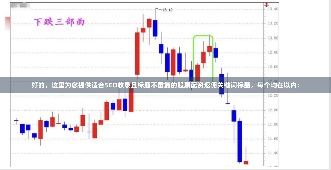 好的，这里为您提供适合SEO收录且标题不重复的股票配资返佣关键词标题，每个均在以内：