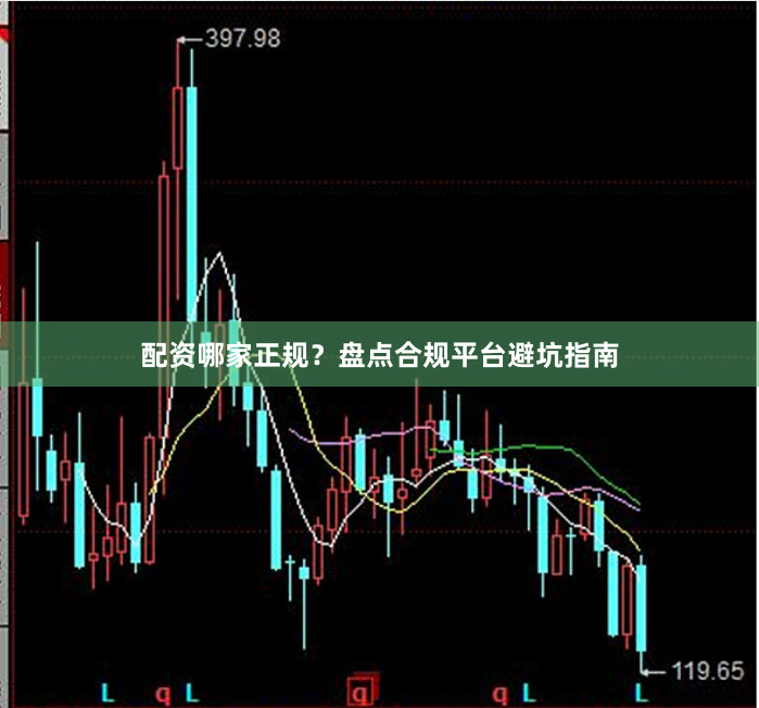 配资哪家正规?盘点合规平台避坑指南