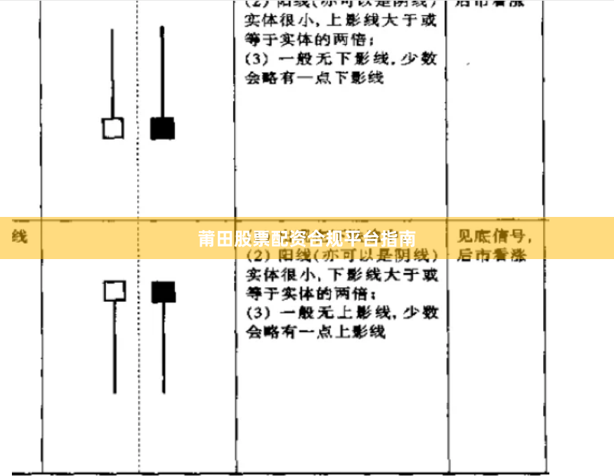 莆田股票配资合规平台指南